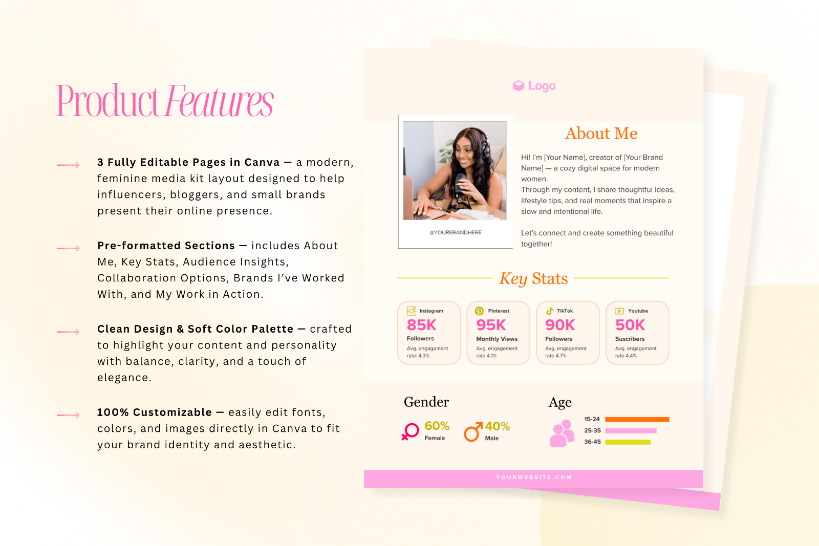 Media Kit Canva Template