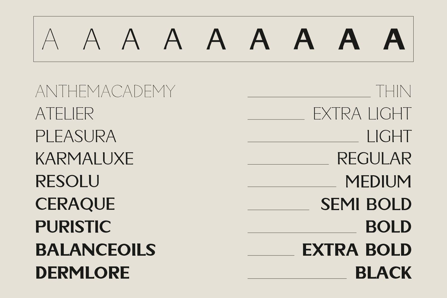 Mellberg Family Font