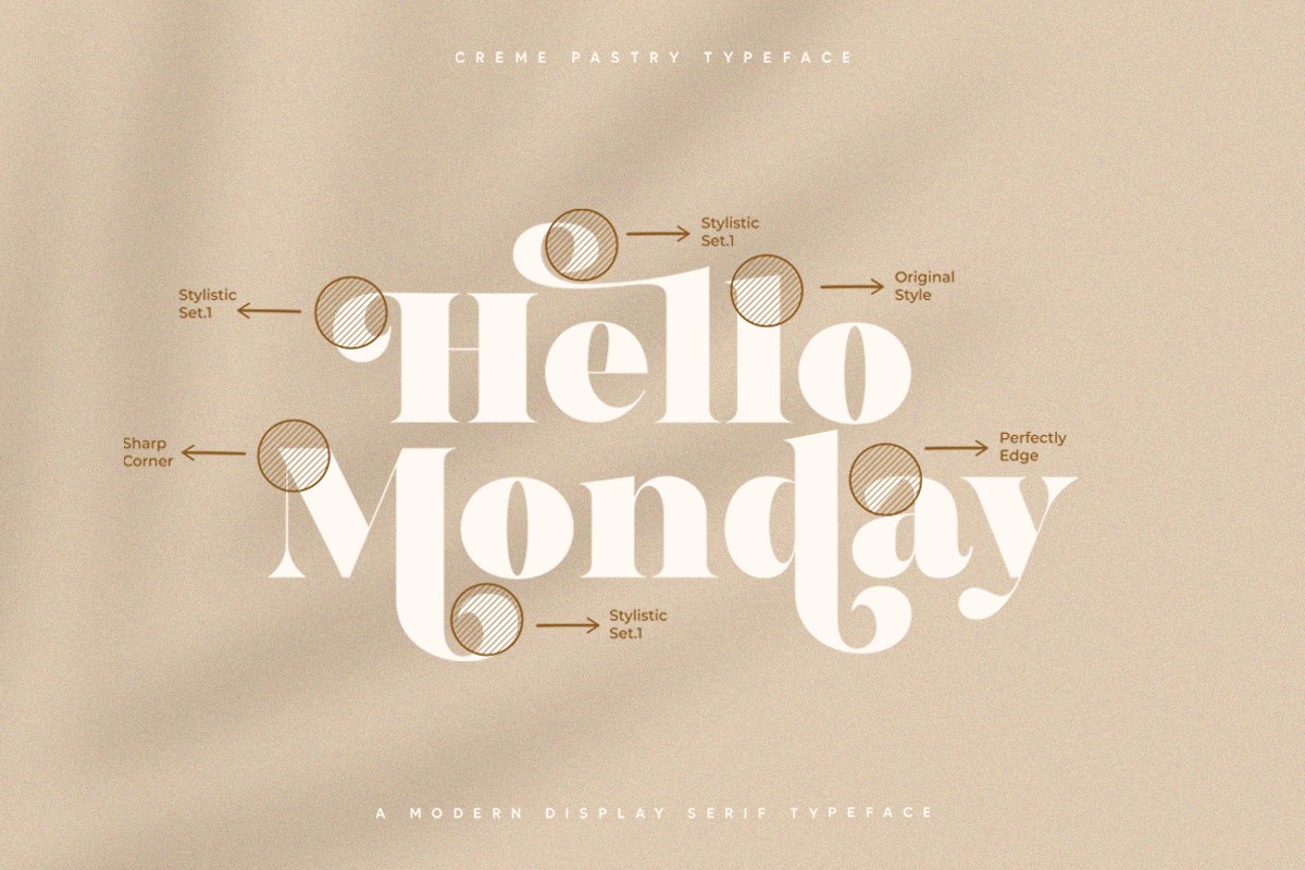 Creme Pastry | Cheek Display