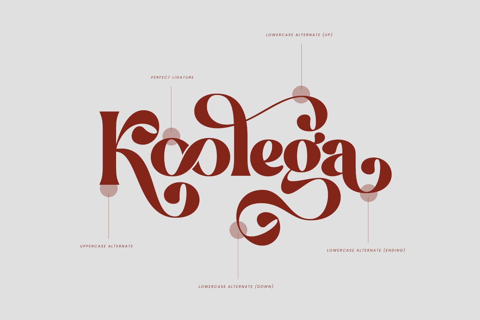 Egithy | Retro Serif Font