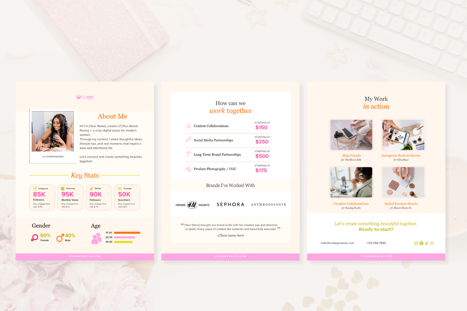 Media Kit Canva Template