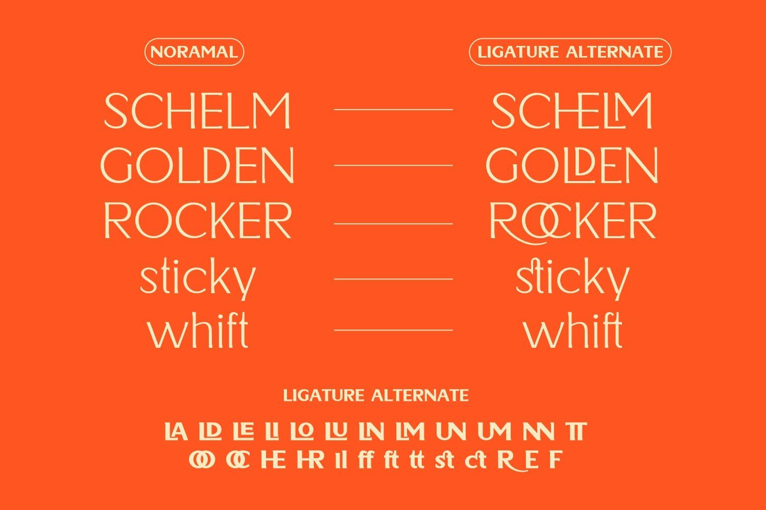 Mellberg Family Font