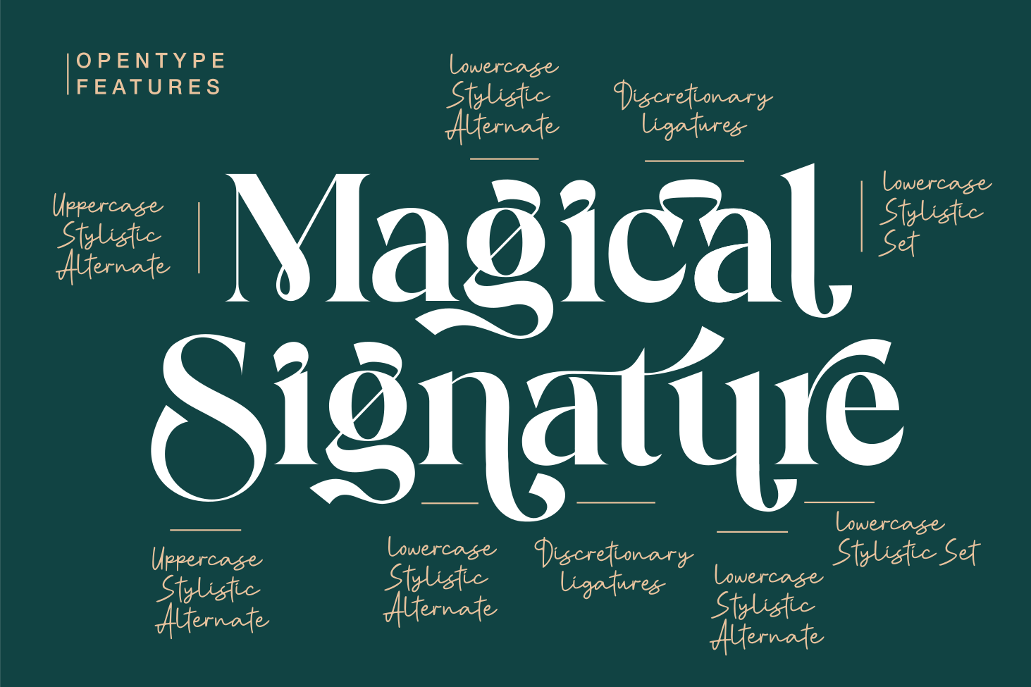 Magical Signature