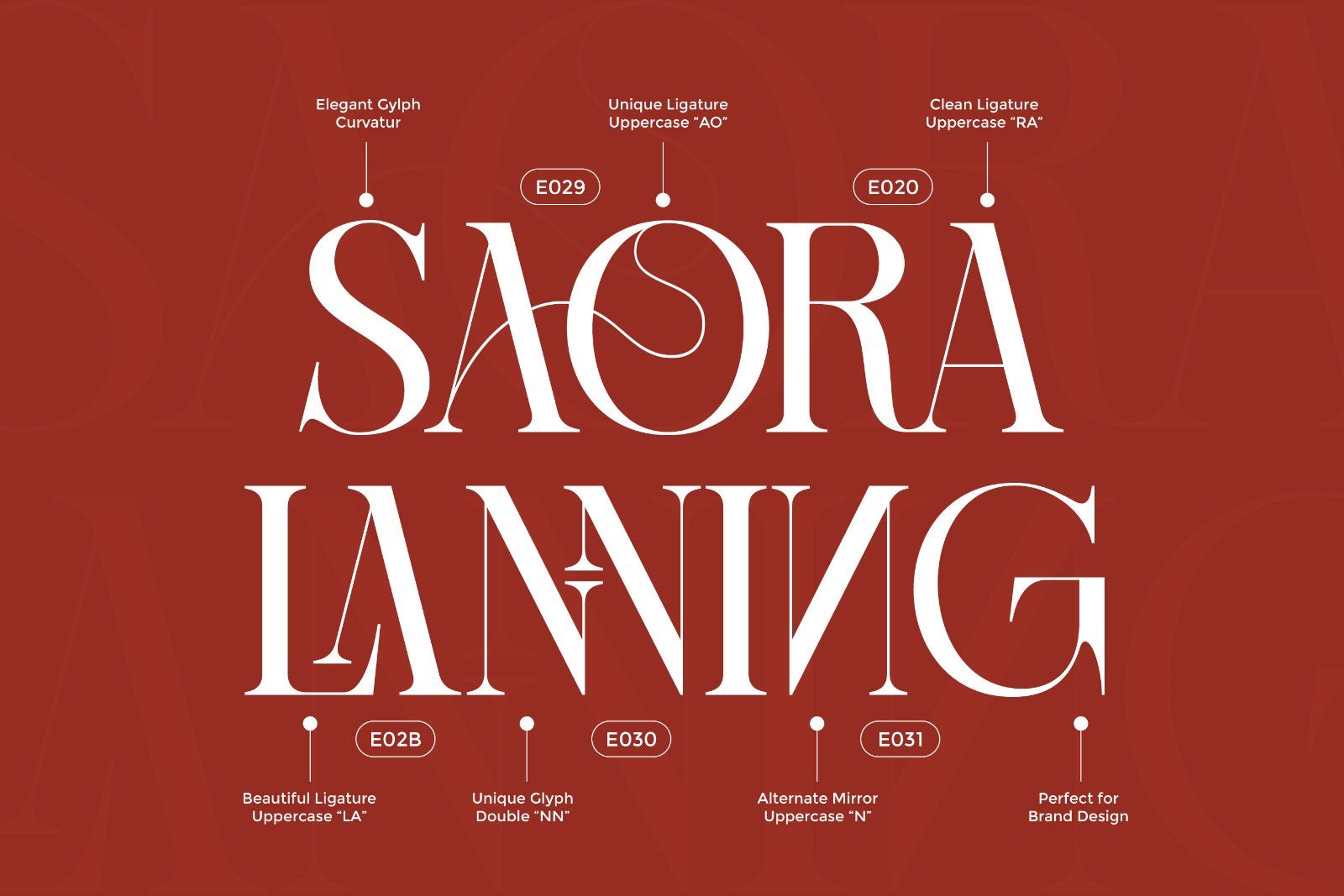 Sherlock Serif Family (126 Fonts)