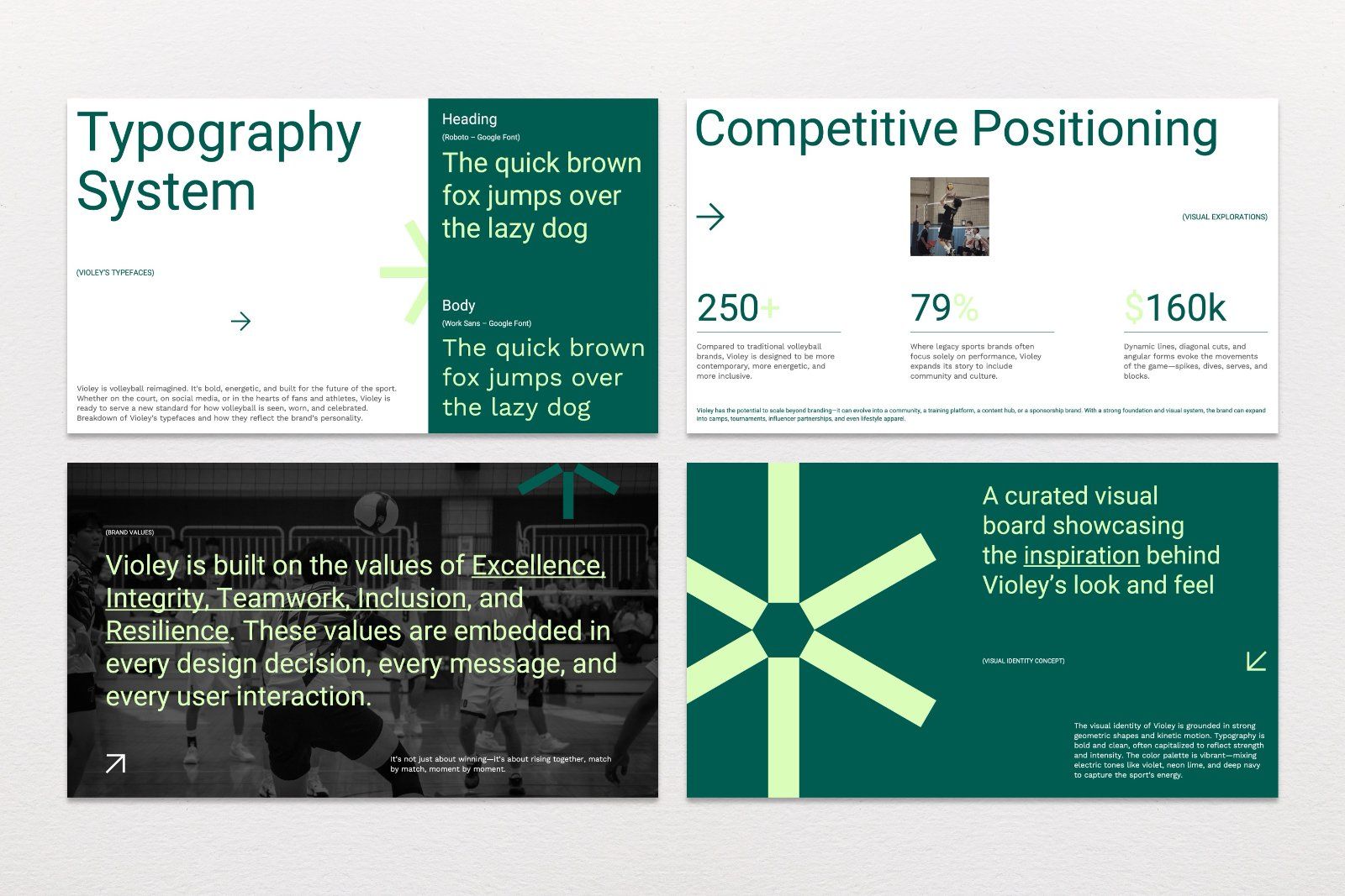 Violey – Brand Proposal Presentation