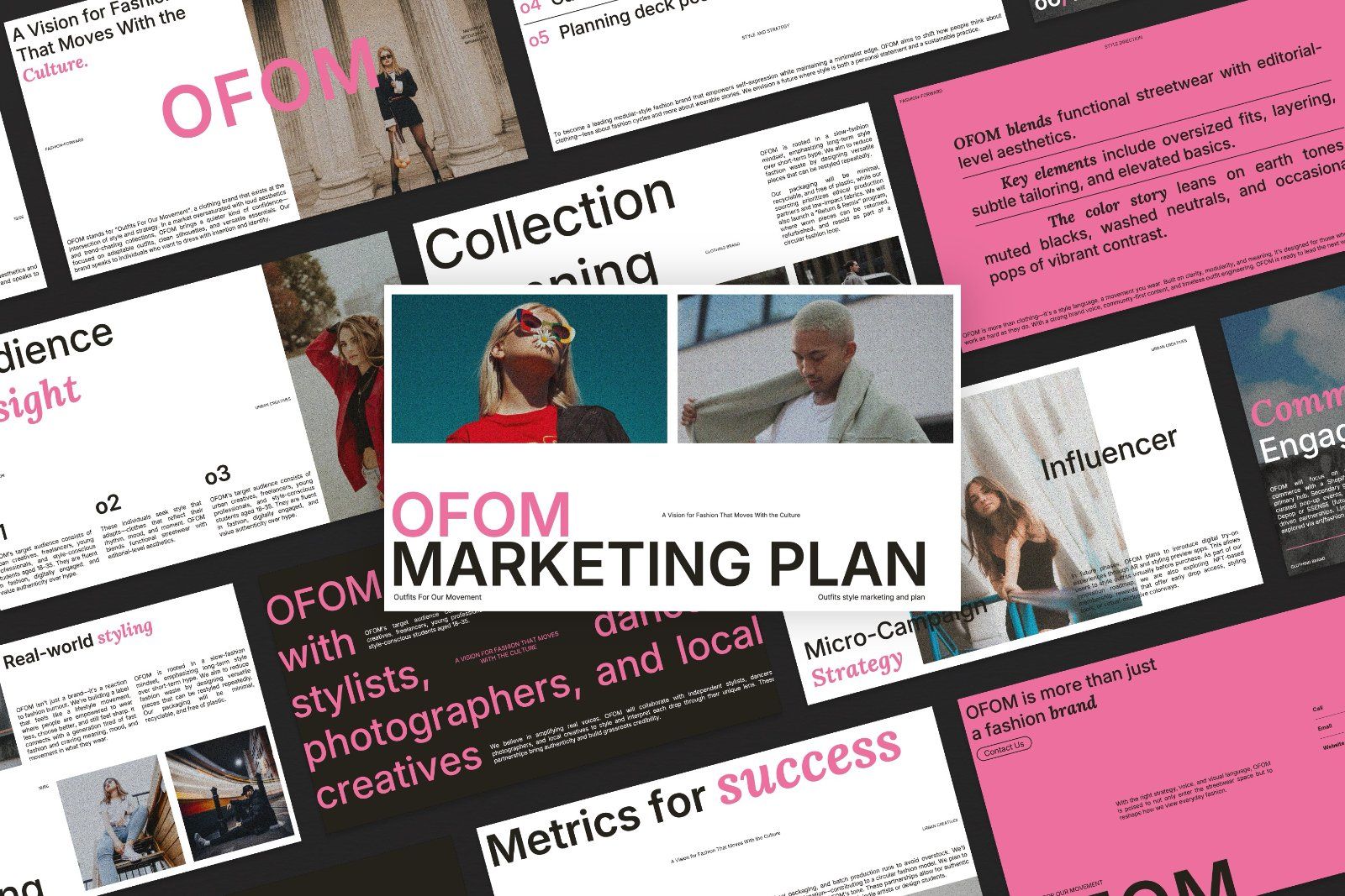 Ofom - Marketing Plan Presentation Template