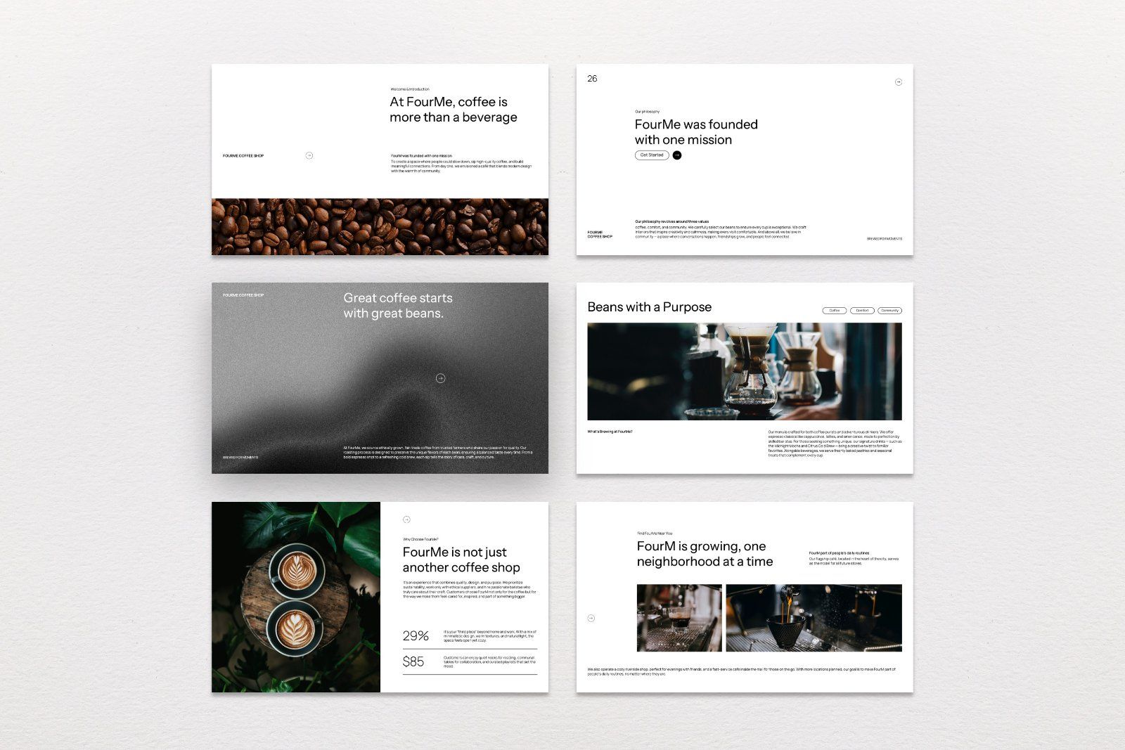 FourMe – Coffee Shop Presentation