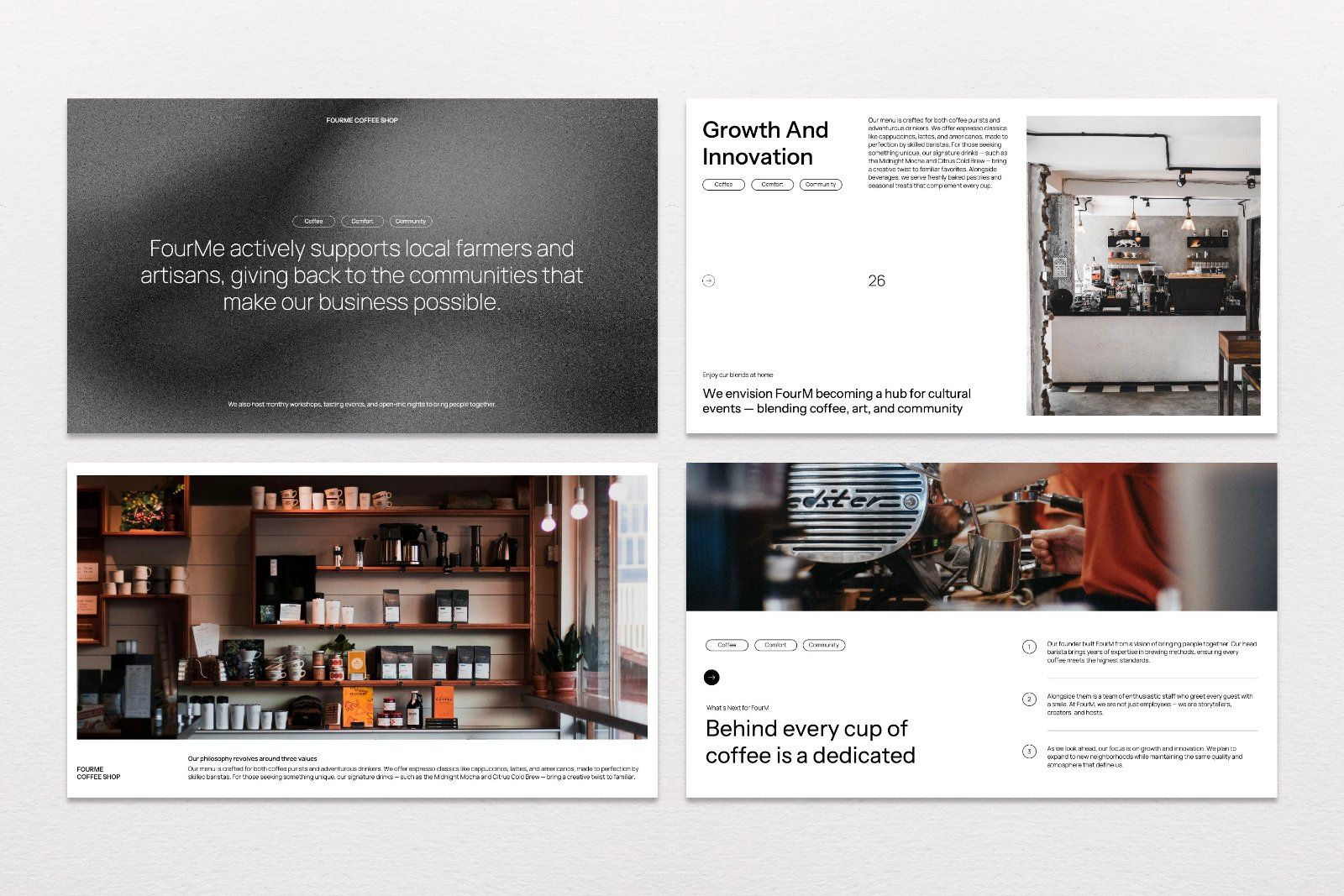 FourMe – Coffee Shop Presentation