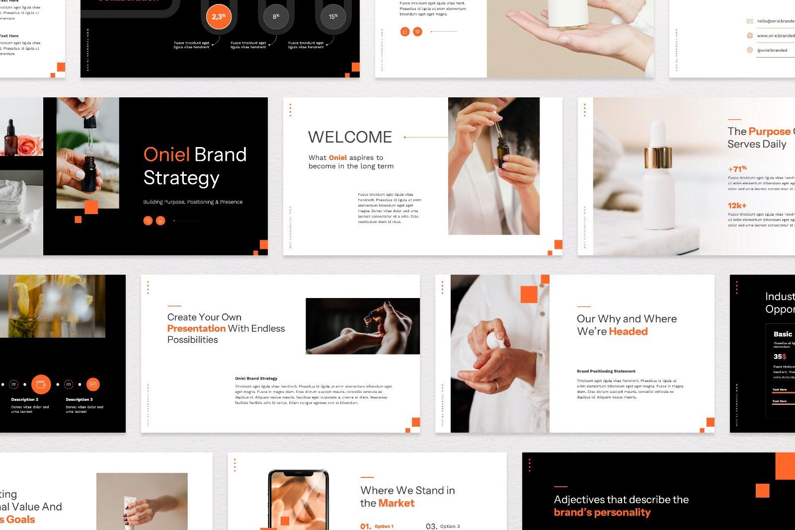 Oniel – Brand Strategy Presentation