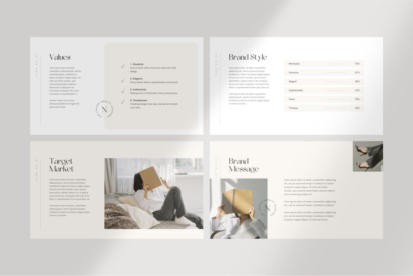 The Identity Guideline